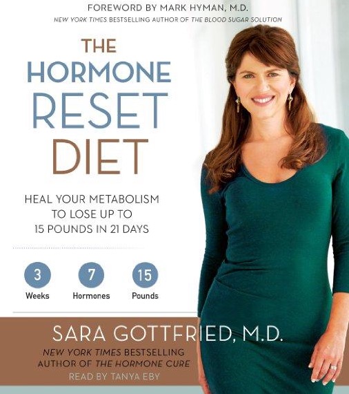 HORMONE RESET DIET RESULTS